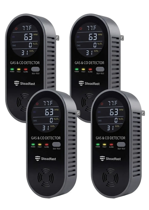 4 Pack Haven Detector
