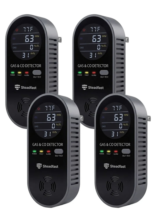 4 Pack Haven Detector