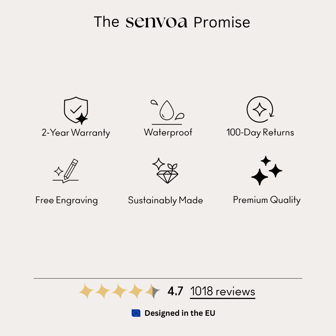 “You & Me, Always” Personalised Couple’s Necklace