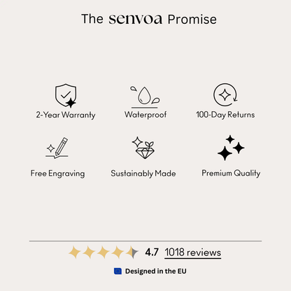 “You & Me, Always” Personalised Couple’s Necklace